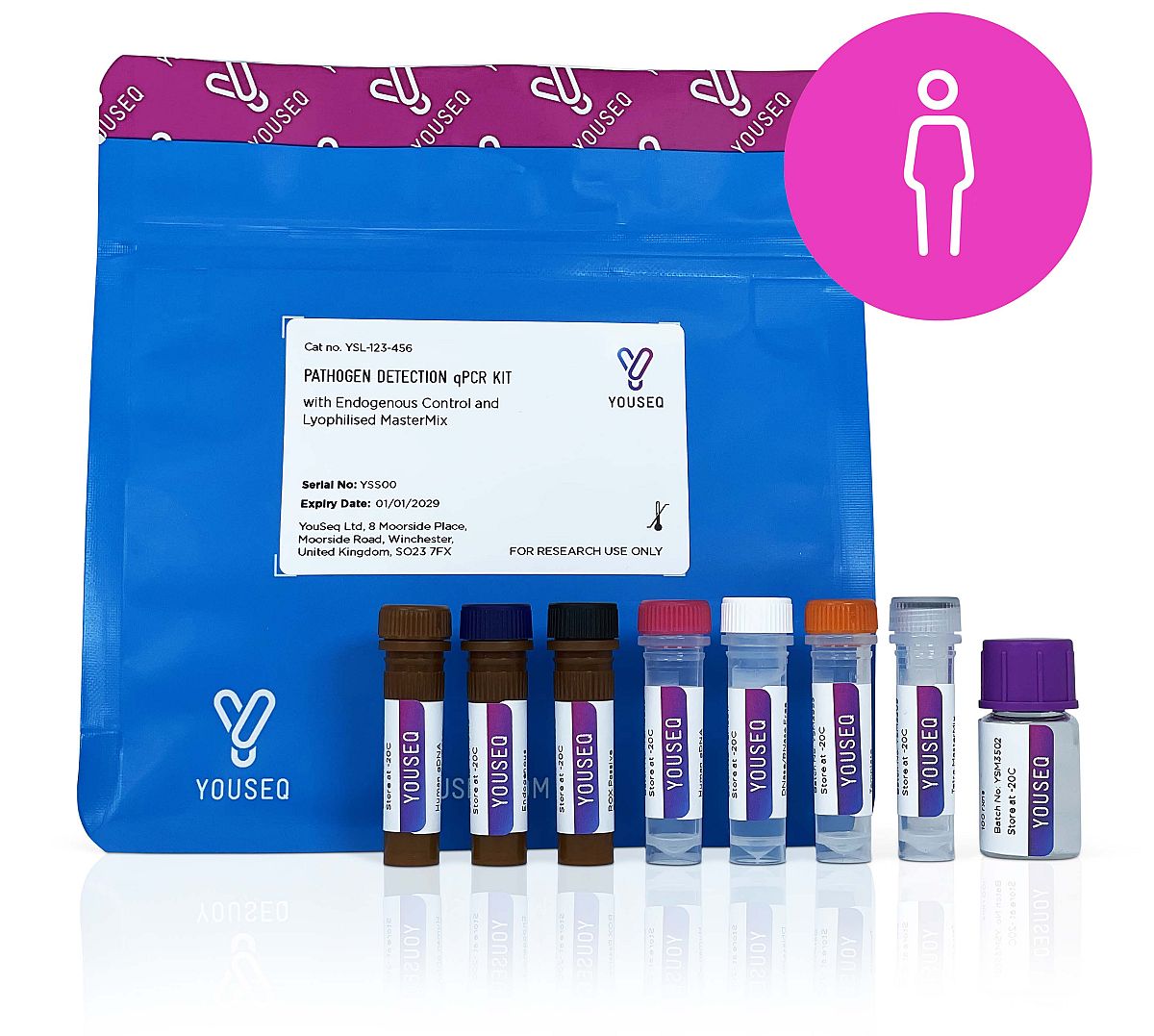 Burkholderia pseudomallei qPCR Test Kit - Q2UB