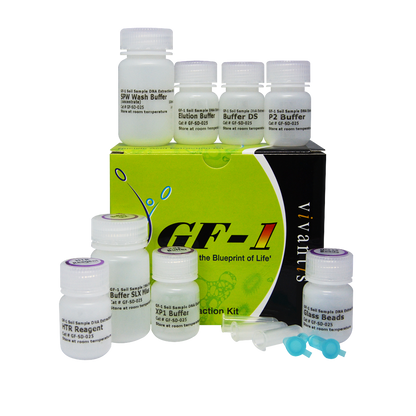 GF-1 Soil DNA Extraction Kit