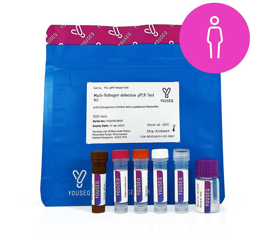 Atypical CAP Multiplex qPCR Test Kit
