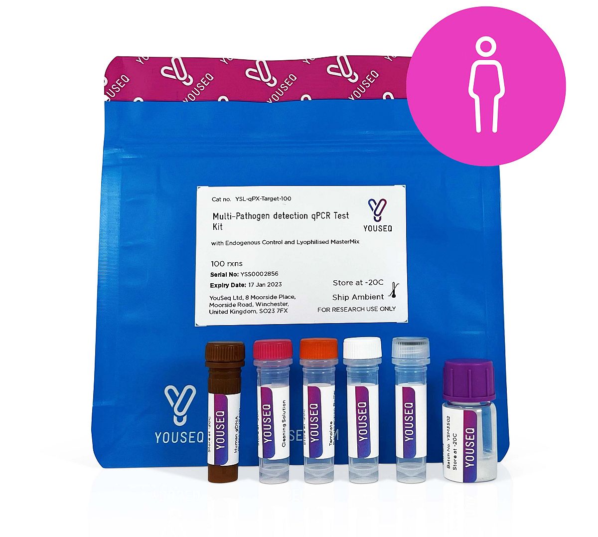 Bacterial Vaginosis Multiplex qPCR Test Kit