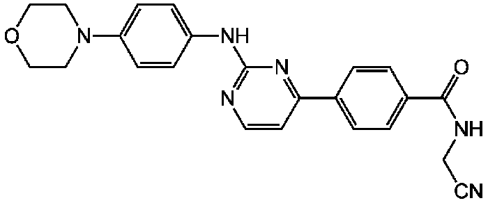 Momelotinib