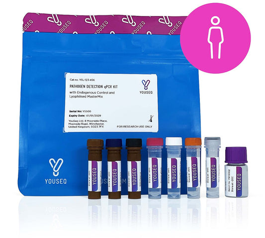 Adenovirus F41 qPCR Test Kit
