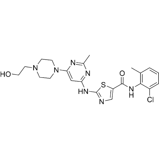 Dasatinib