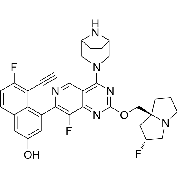 MRTX1133